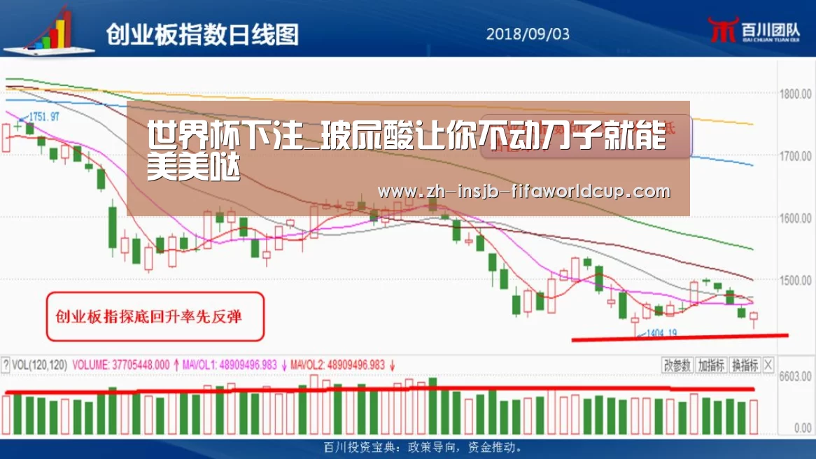 世界杯下注_玻尿酸让你不动刀子就能美美哒(图2) 世界杯投注网